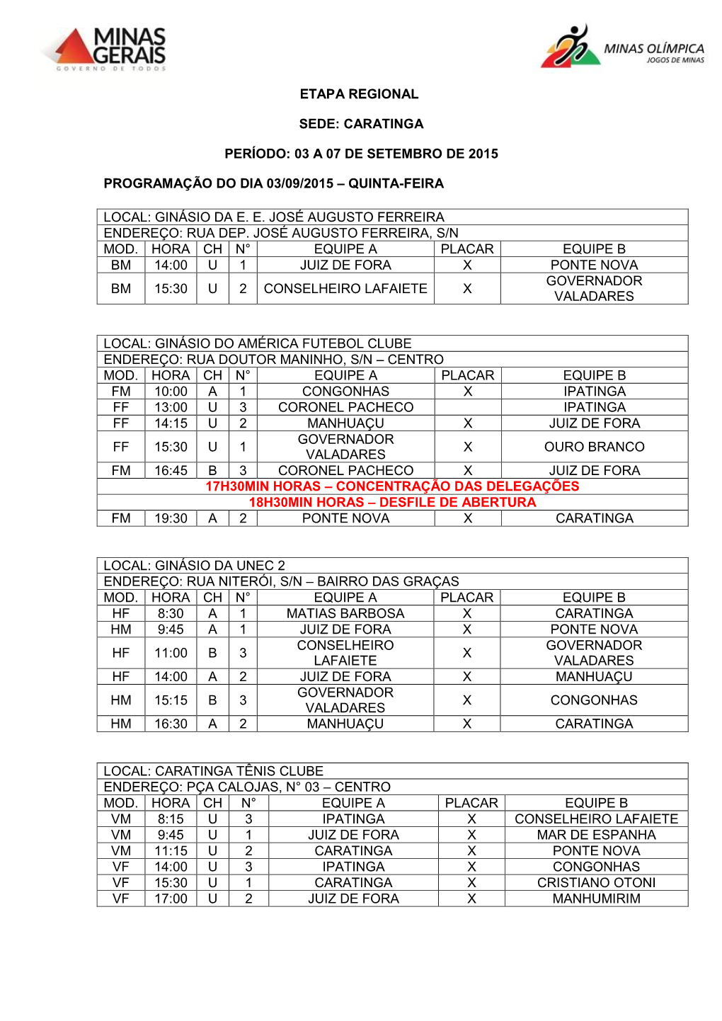 Etapa Regional Sede: Caratinga Período: 03 a 07