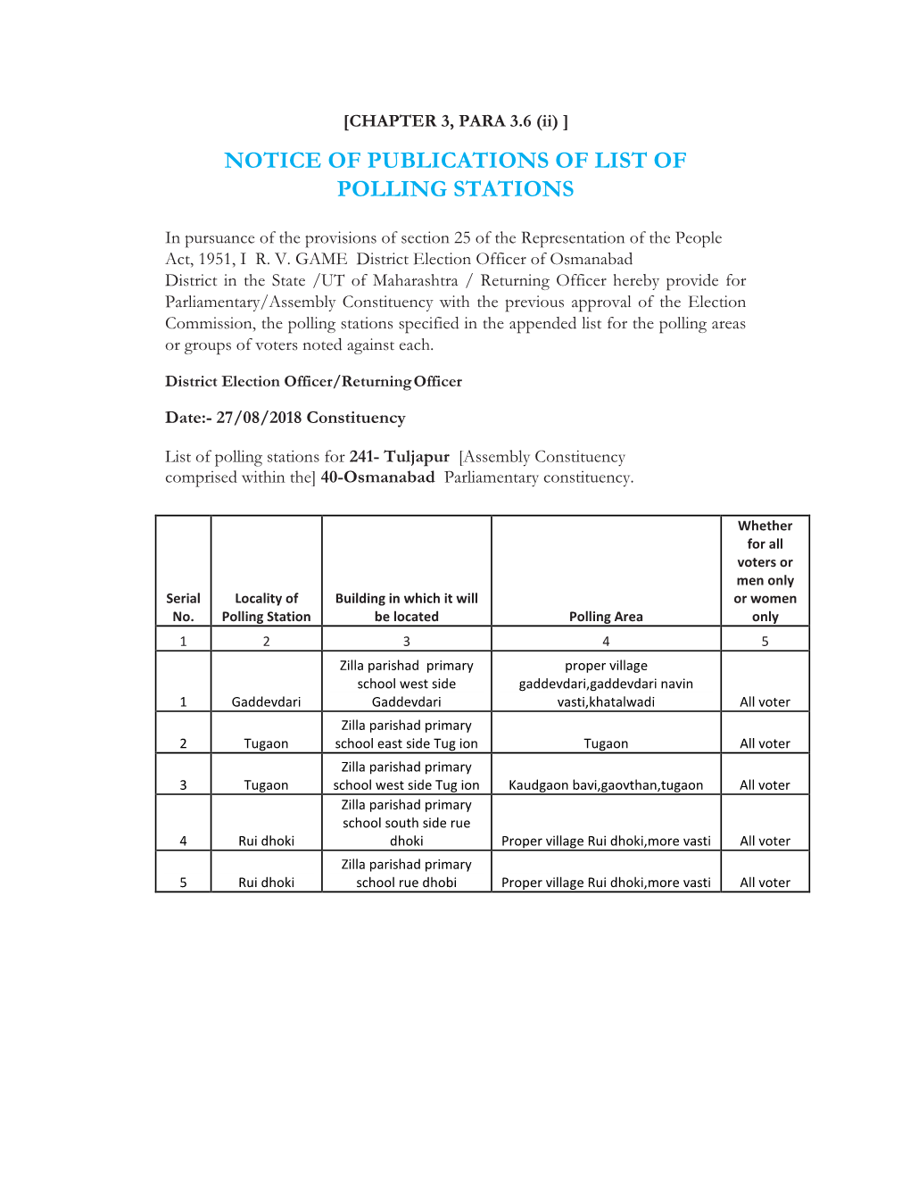 Notice of Publications of List of Polling Stations