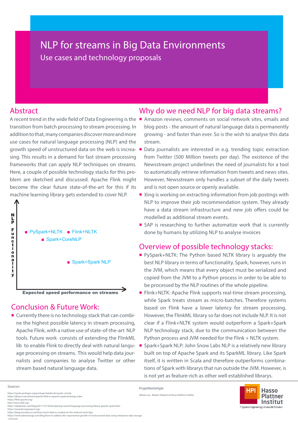 NLP for Streams in Big Data Environments Use Cases and Technology Proposals