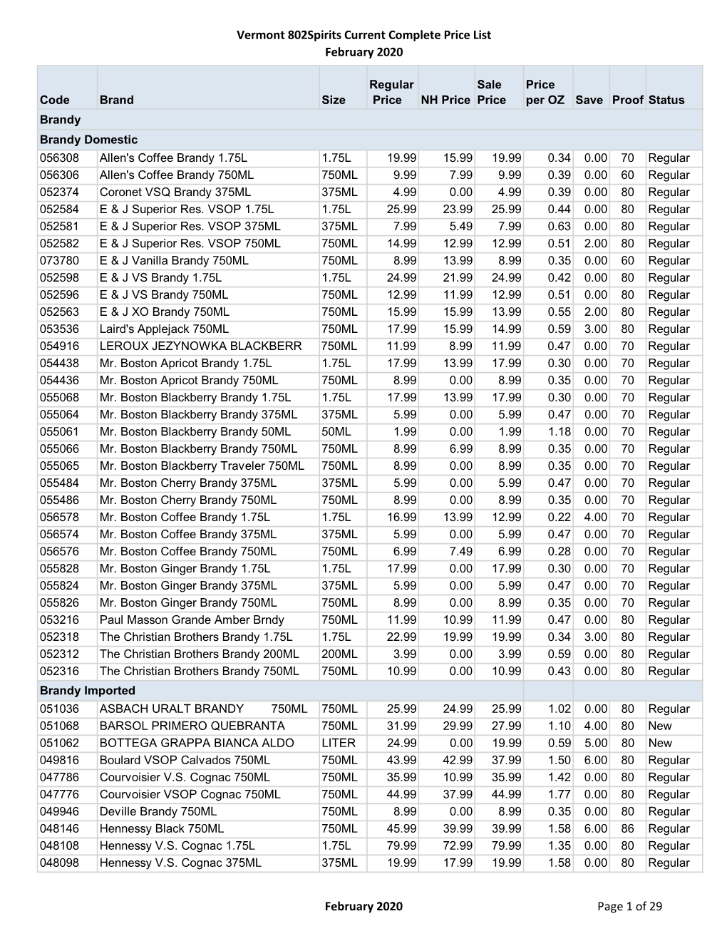 Vermont 802Spirits Current Complete Price List February 2020