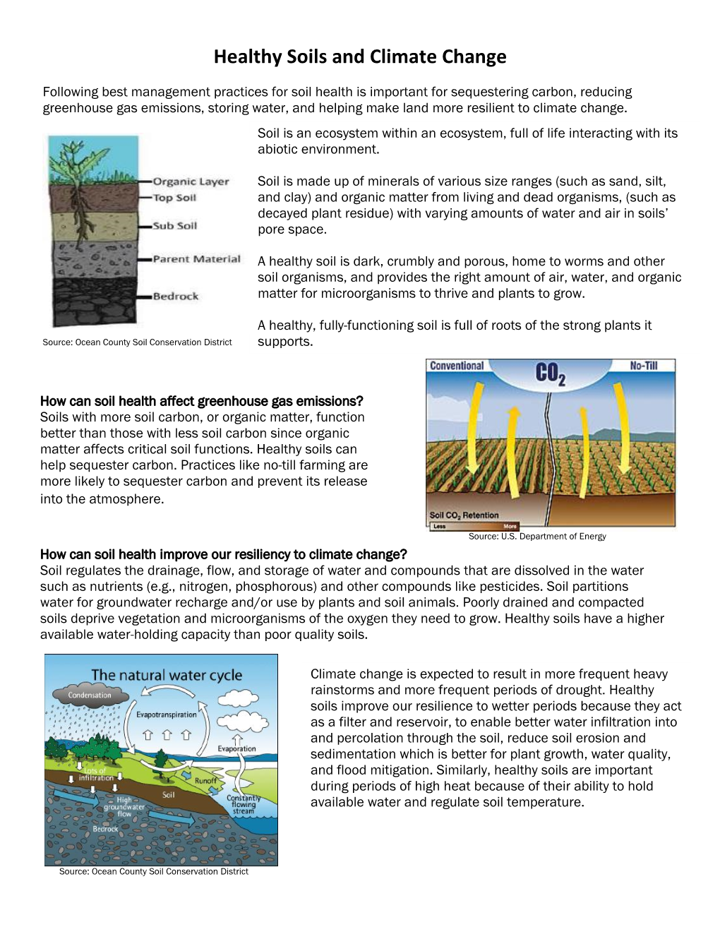 Healthy Soils and Climate Change