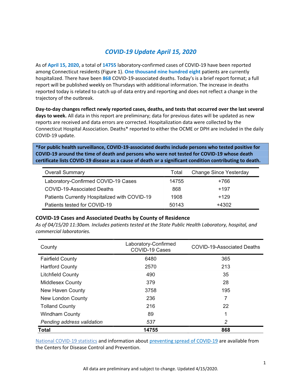 COVID-19 Update April 15, 2020