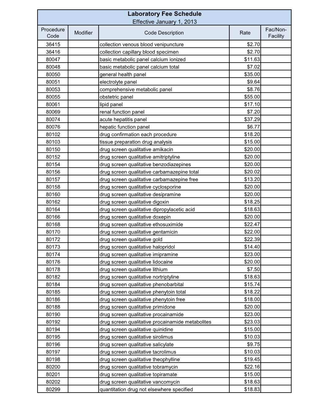 Laboratory Fee Schedule