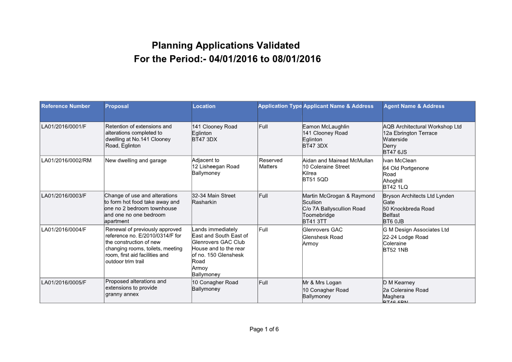 Planning Applications Validated for the Period:- 04/01/2016 to 08/01/2016