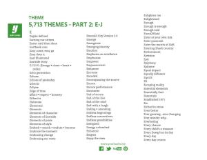 5,713 Themes