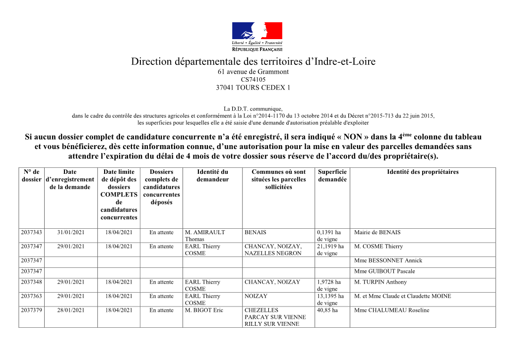 Direction Départementale Des Territoires D'indre-Et-Loire