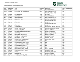 1 Language Learning Center Video Catalogue