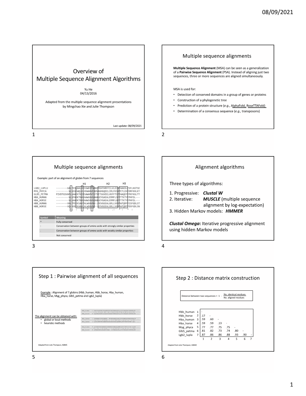 08/09/2021 1 Overview of Multiple Sequence Alignment Algorithms