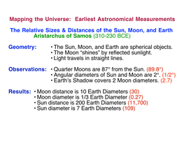 Earliest Astronomical Measurements the Relative