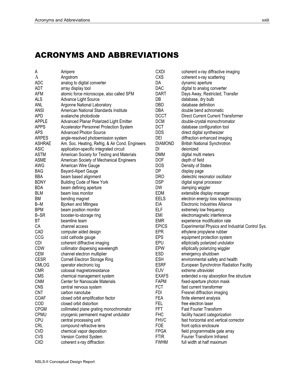 Acronyms and Abbreviations Xxiii