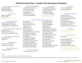 Canadian Daily Newspapers (90 Papers)