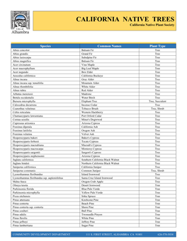 CALIFORNIA NATIVE TREES California Native Plant Society