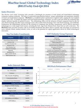 Bluestar Israel Global Technology Index (Bigitech): End-Q4 2014