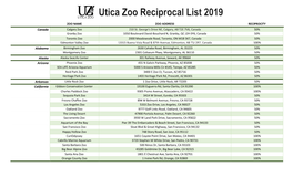 Utica Zoo Reciprocal List 2019