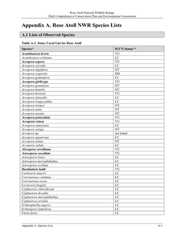 Appendix A. Rose Atoll NWR Species Lists