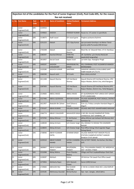 Rejection List of the Candidates for the Post of Junior Engineer (Civil), Post Code-695, for the Reason Fee Not Received