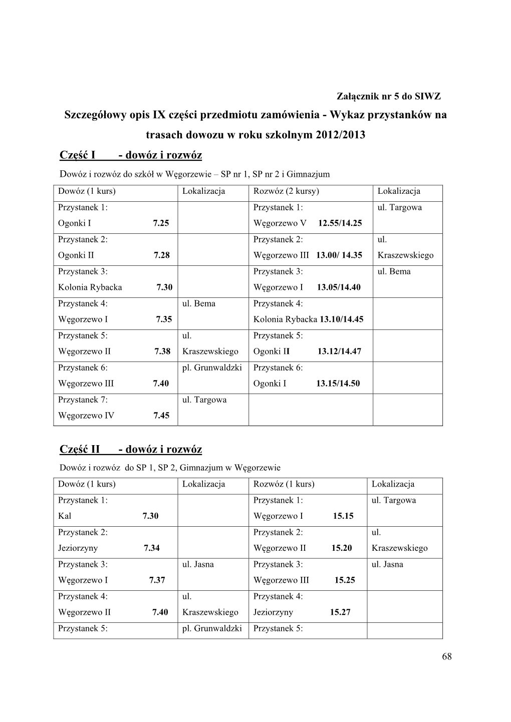 Wykaz Przystanków Na Trasach Dowozu W Roku Szkolnym 2012