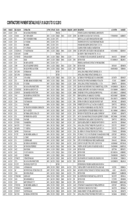 Contractors' Payment Details W.E.F. 01.04.2013 to 13.12.2013