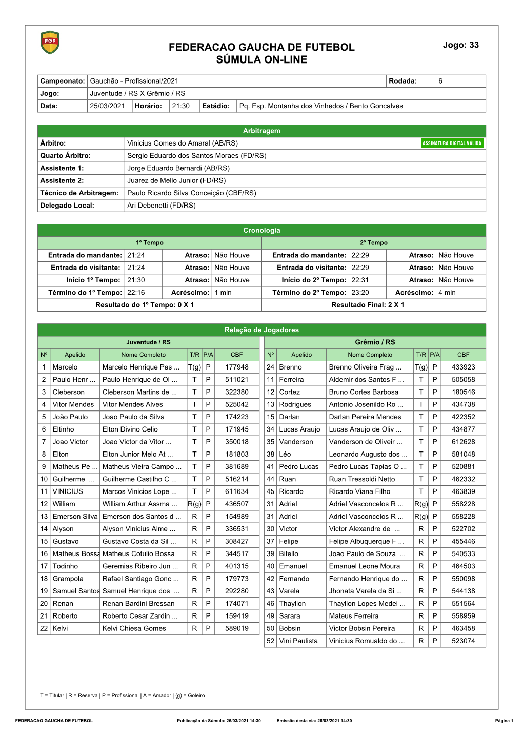 Federacao Gaucha De Futebol Súmula On-Line