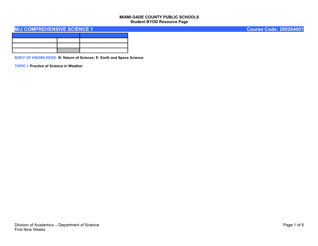 Miami-Dade County Public Schools s25