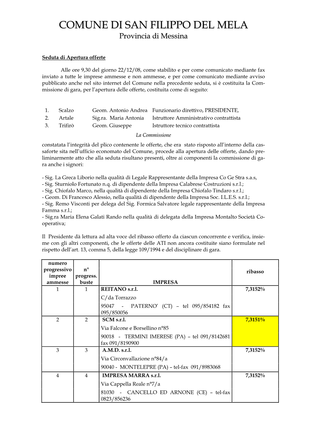 COMUNE DI SAN FILIPPO DEL MELA Provincia Di Messina