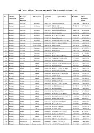 YSR Vahana Mithra - Vizianagaram - District Wise Sanctioned Applicants List
