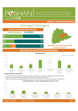 Warangal Telangana