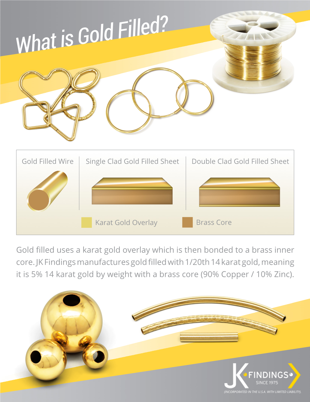 What Is Gold Filled?