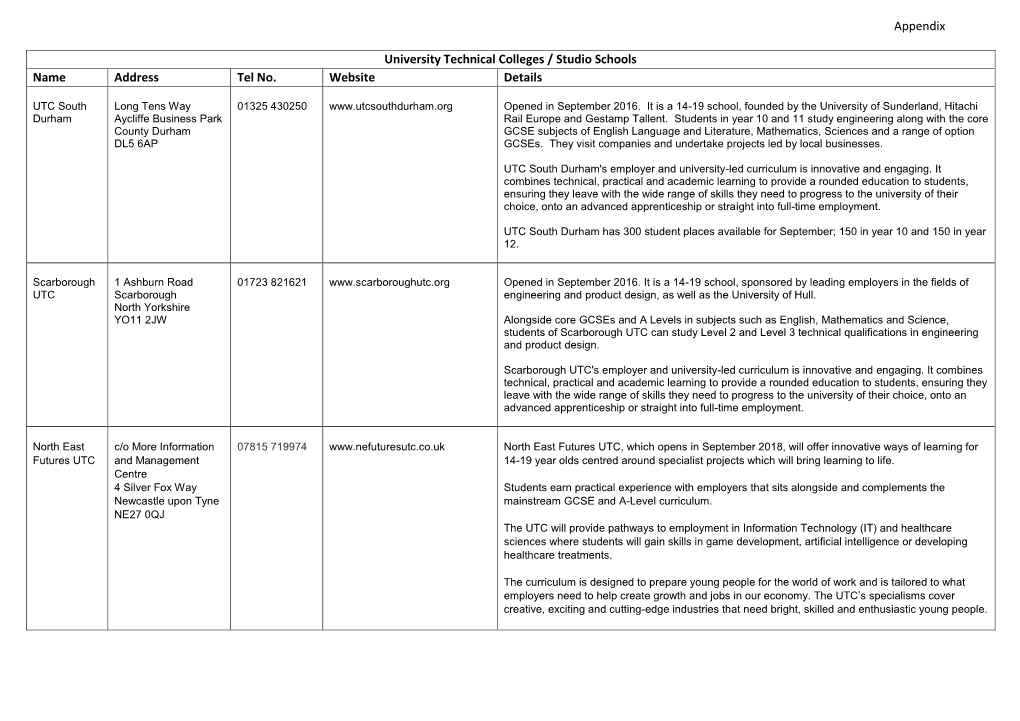 Appendix University Technical Colleges / Studio Schools Name