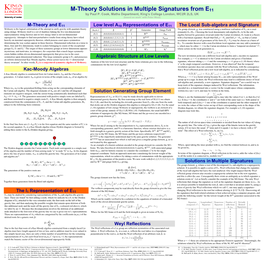 M-Theory Solutions in Multiple Signatures from E11 by Paul P