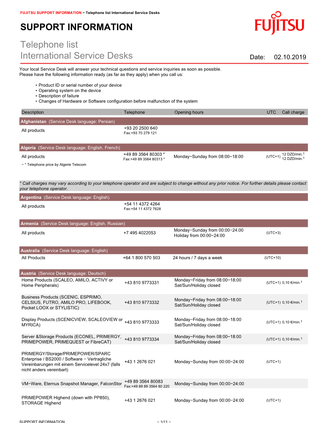 SUPPORT INFORMATION Telephone List International Service Desks Date: 02.10.2019