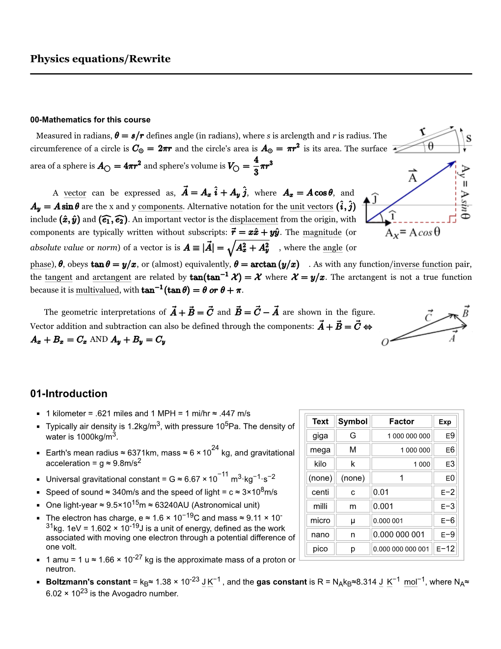 Phy 2410 Doc1.Pdf