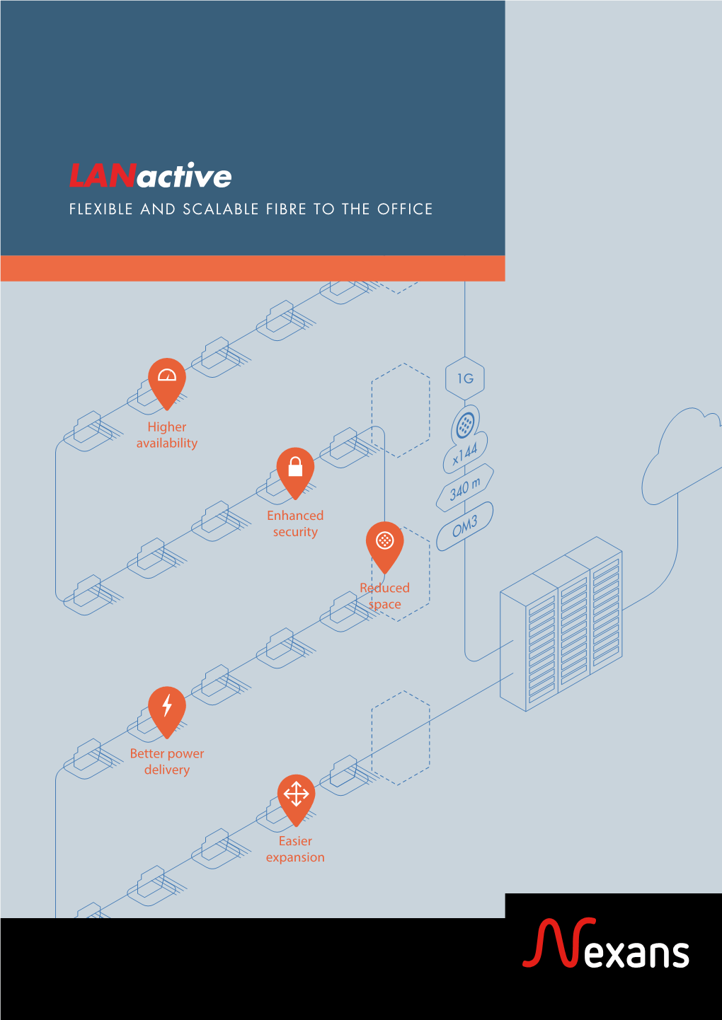 Lanactive Flexibleswitch to and the Futurescalable FIBRE to the OFFICE
