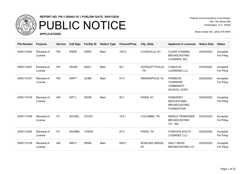 Public Notice >> Licensing and Management System Admin >>