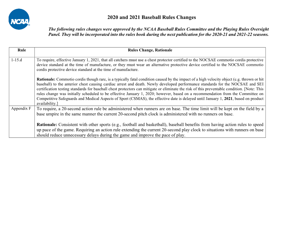 2020 and 2021 Baseball Rules Changes