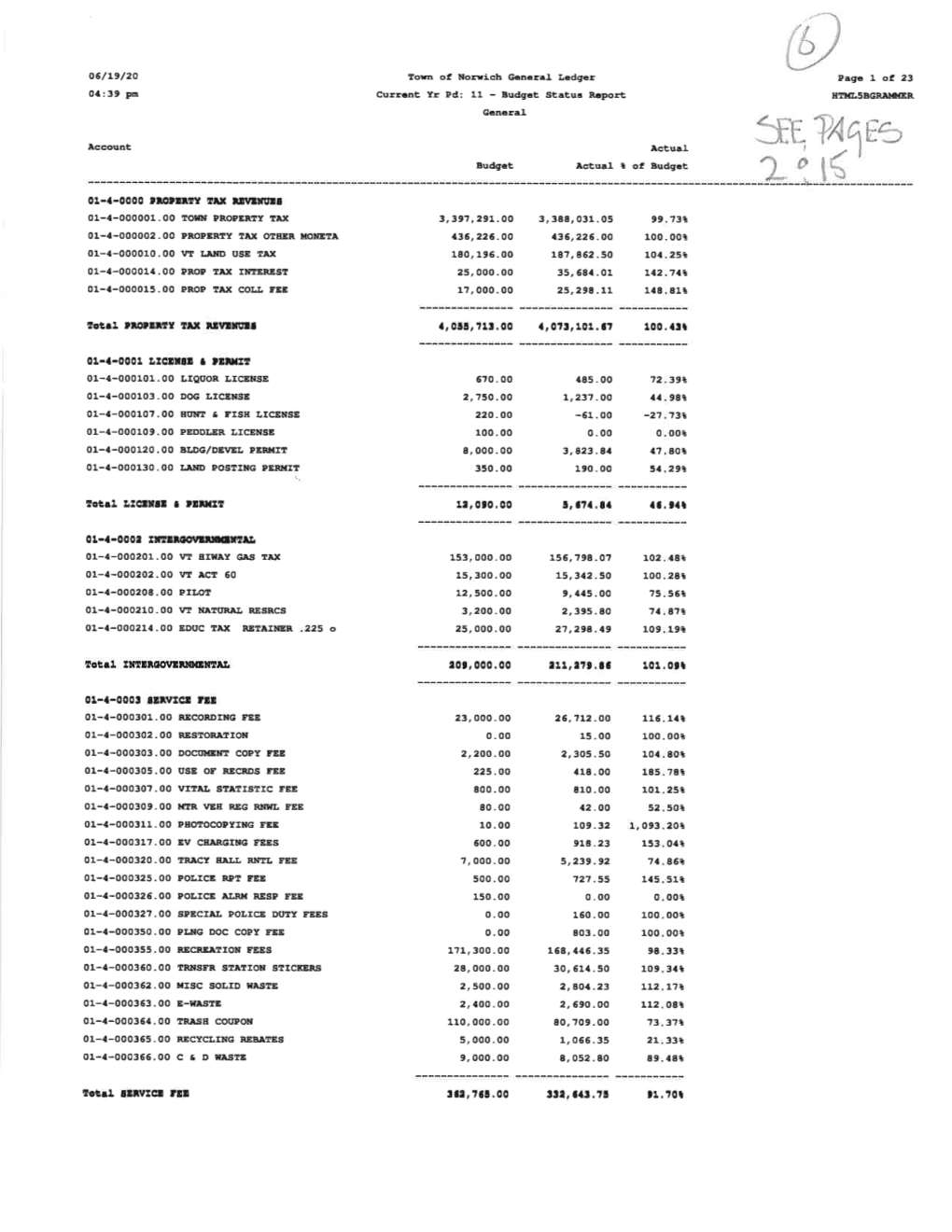 Selectboard Packet 06252020 Addendum