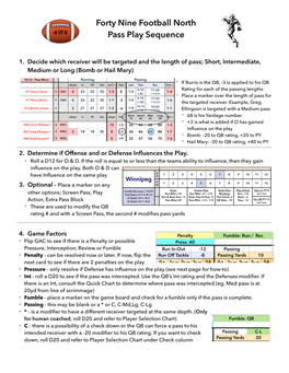 49F-N Pass Play Sequence