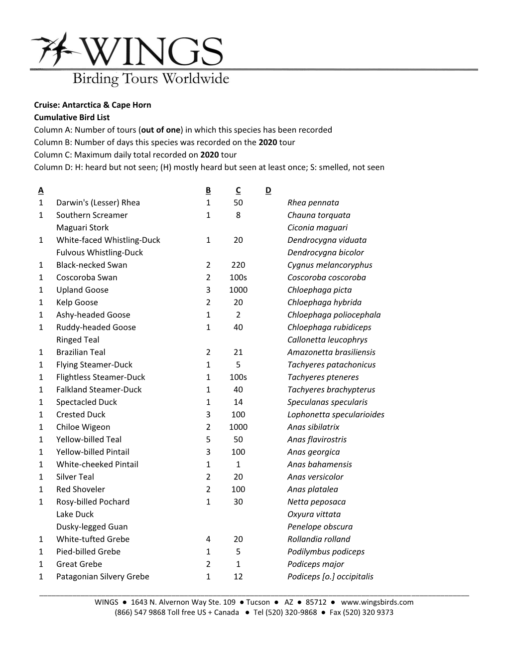 Download Main Cruise Cumulative Bird List As