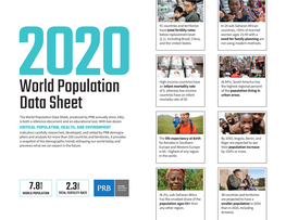 World Population Data Sheet, Produced by PRB Annually Since 1962, Is Both a Reference Document and an Educational Tool