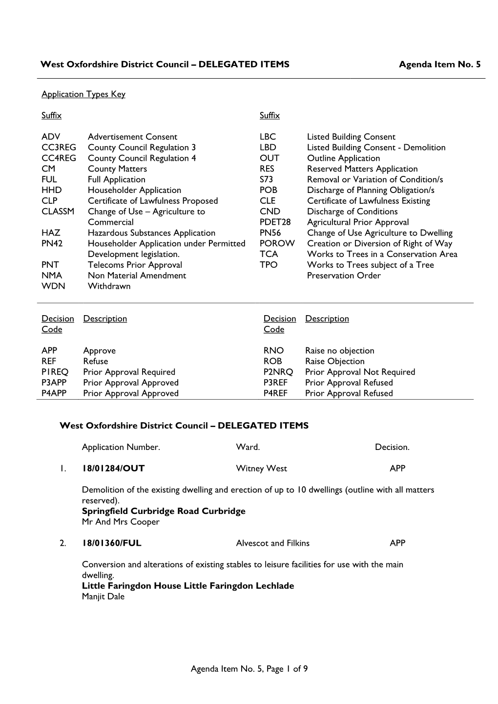 Initial Document Template