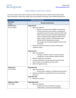 Quick Guide to Laboratory Values