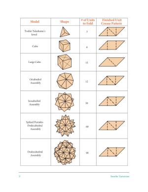 Sonobe Assembly Guide for a Few Polyhedra