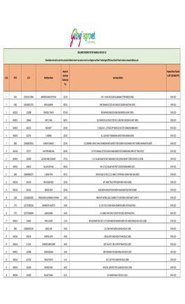 Final Cancellation List