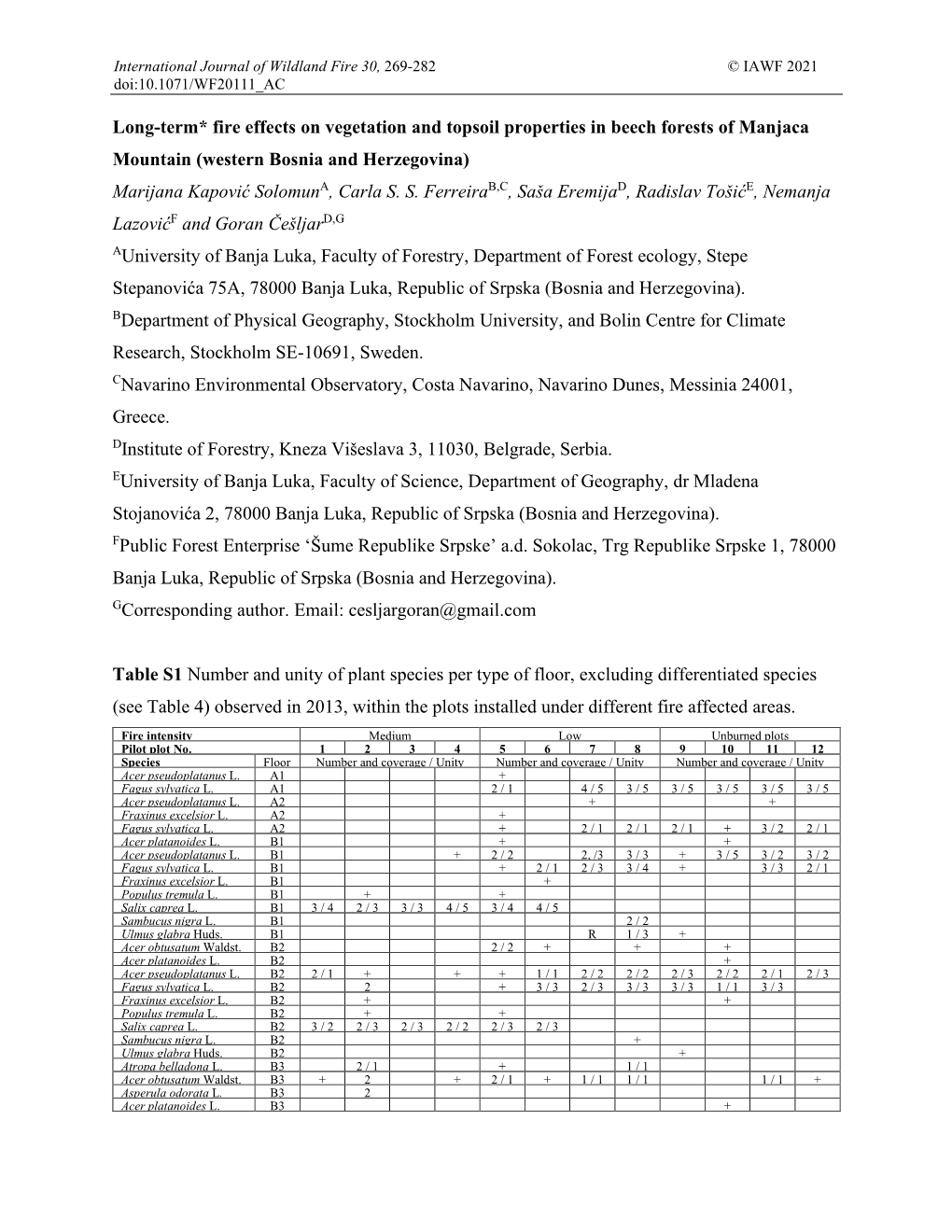 Long-Term* Fire Effects on Vegetation and Topsoil Properties in Beech Forests of Manjaca Mountain (Western Bosnia and Herzegovina) Marijana Kapović Solomuna, Carla S