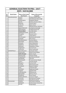 GENERAL ELECTION to Pris - 2017 DIST.- NAYAGARH