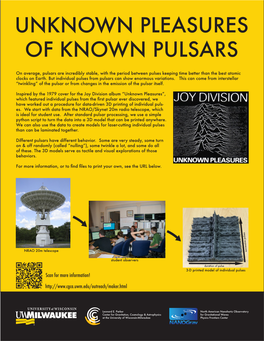 Unknown Pleasures of Known Pulsars