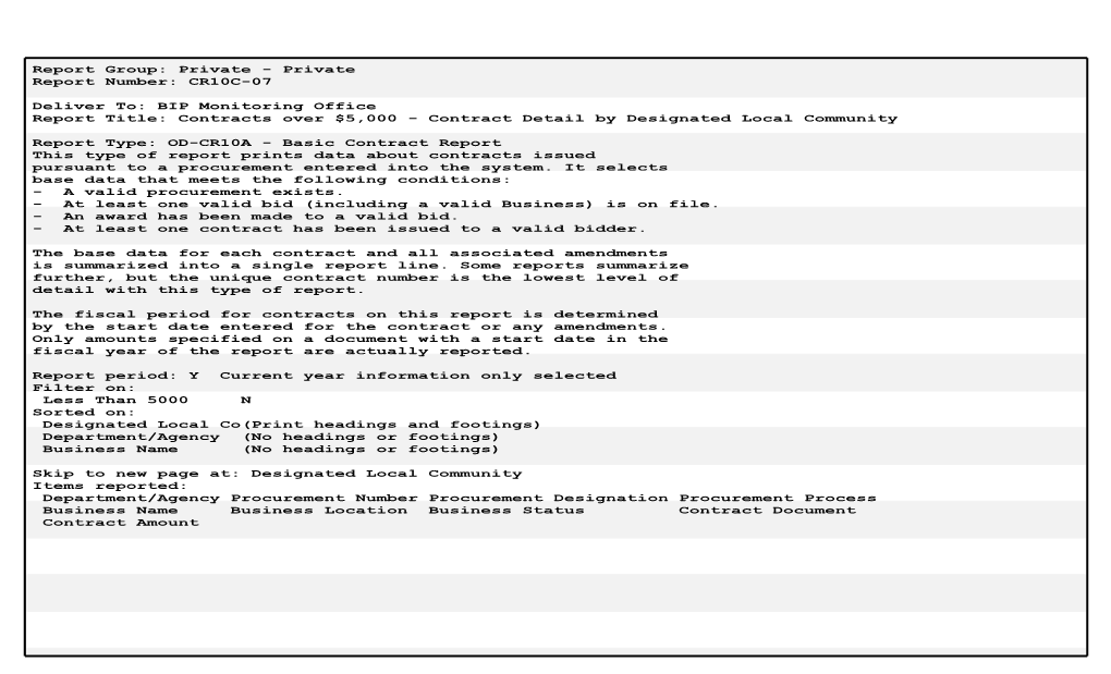 Contract Detail by Designated Local Community