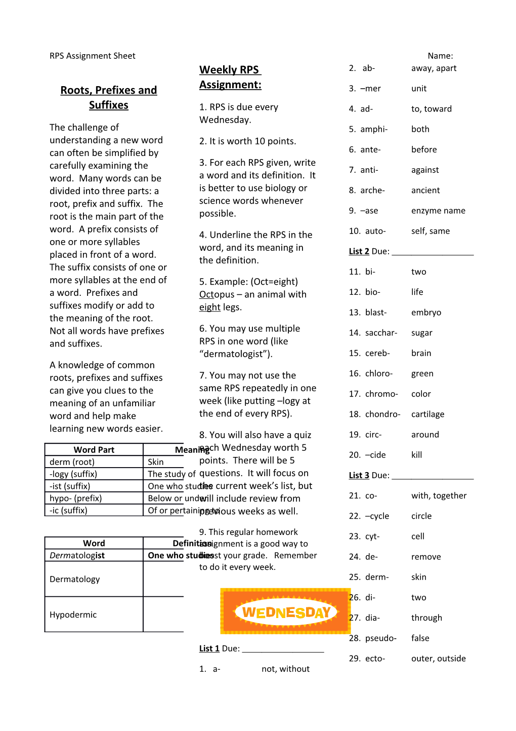 Roots, Prefixes and Suffixes