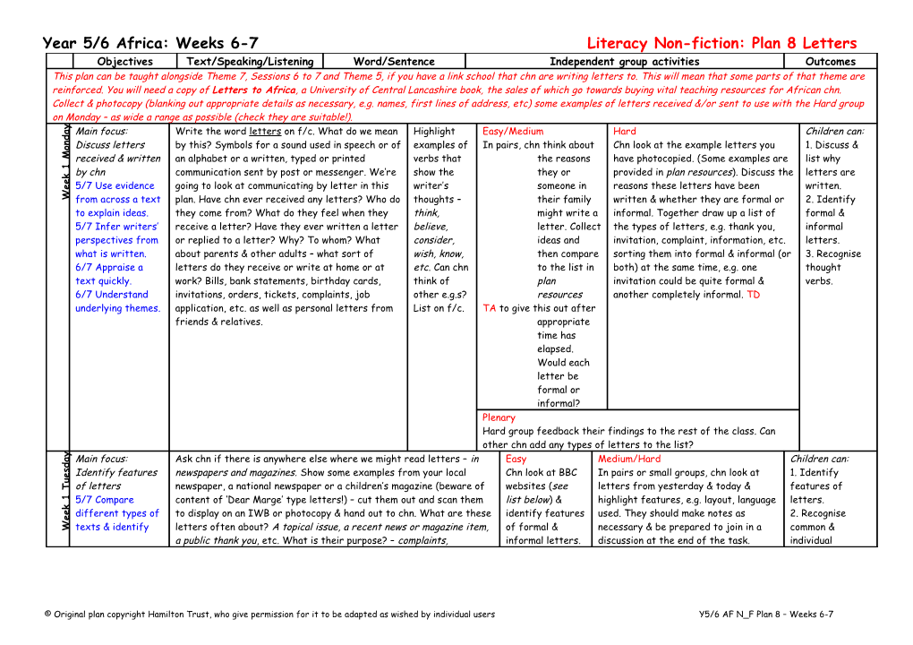 Weekly Plan for Literacy: Year 1 s4