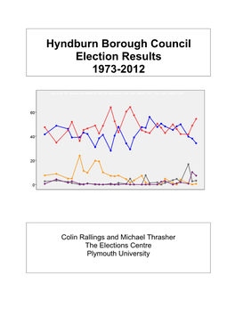 Hyndburn Borough Council Election Results 1973-2012